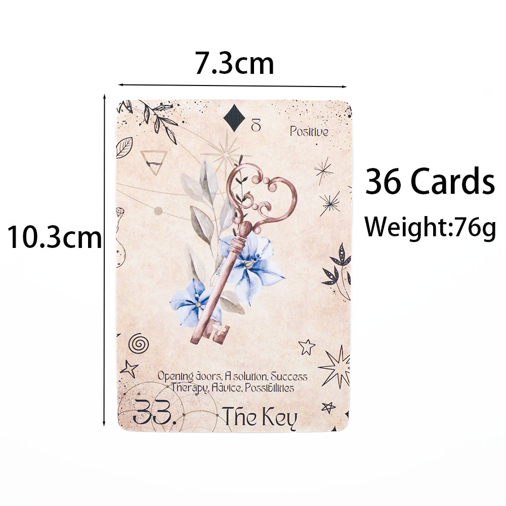 Modernes Lenormand-Deck-Bretts – Board Game Research Bewertung und Preis